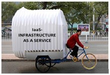 Čovek vozi bicikl sa prenosnim plastenikom  u prikolici, sa natpisom IaaS - Infrastructure as a Service