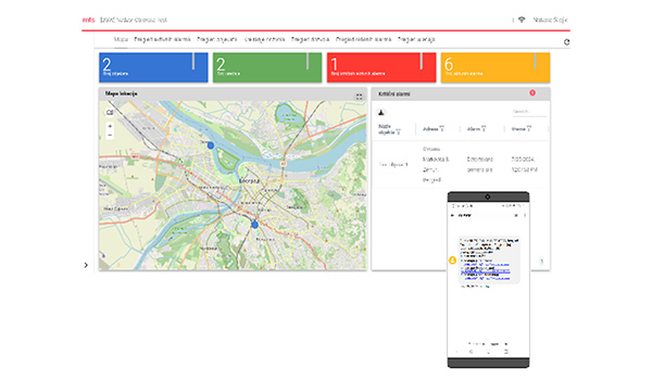 Nadzor objekata - prikaz digitalne mape sa označenim lokacijama na ekranu laptopa i mobilnog telefona, uz interfejs aplikacije mts sa alarmima i pregledom objekata.
