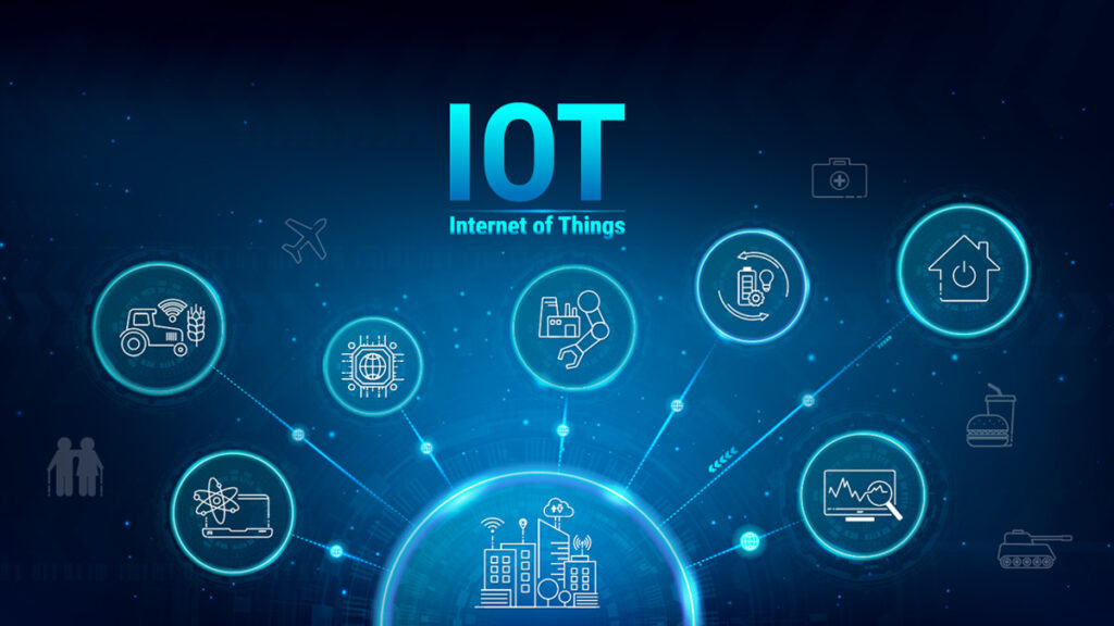IoT Internet stvari – pametni uređaji i povezana tehnologija 2025
