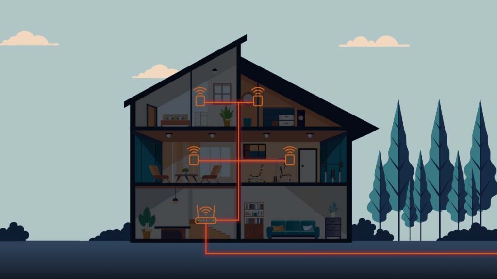 Optika svuda, Ilustracija kuće sa prikazom FTTR tehnologije – optički kablovi povezuju svaku sobu i obezbeđuju stabilan Wi-Fi signal u celom domu.